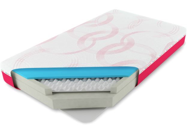 Glideaway® Youth Pink Twin Memory Foam Mattress 3