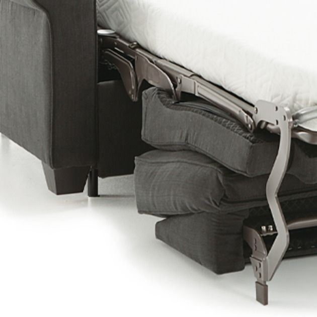 Palliser® Furniture Swinden Gray Double Sofabed 4
