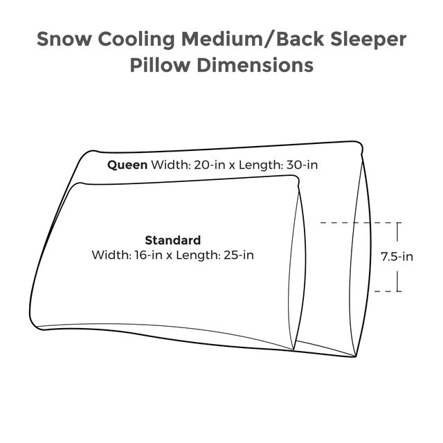 Protect-A-Bed® Therm-A-Sleep® White Snow Cooling Standard Pillow 8