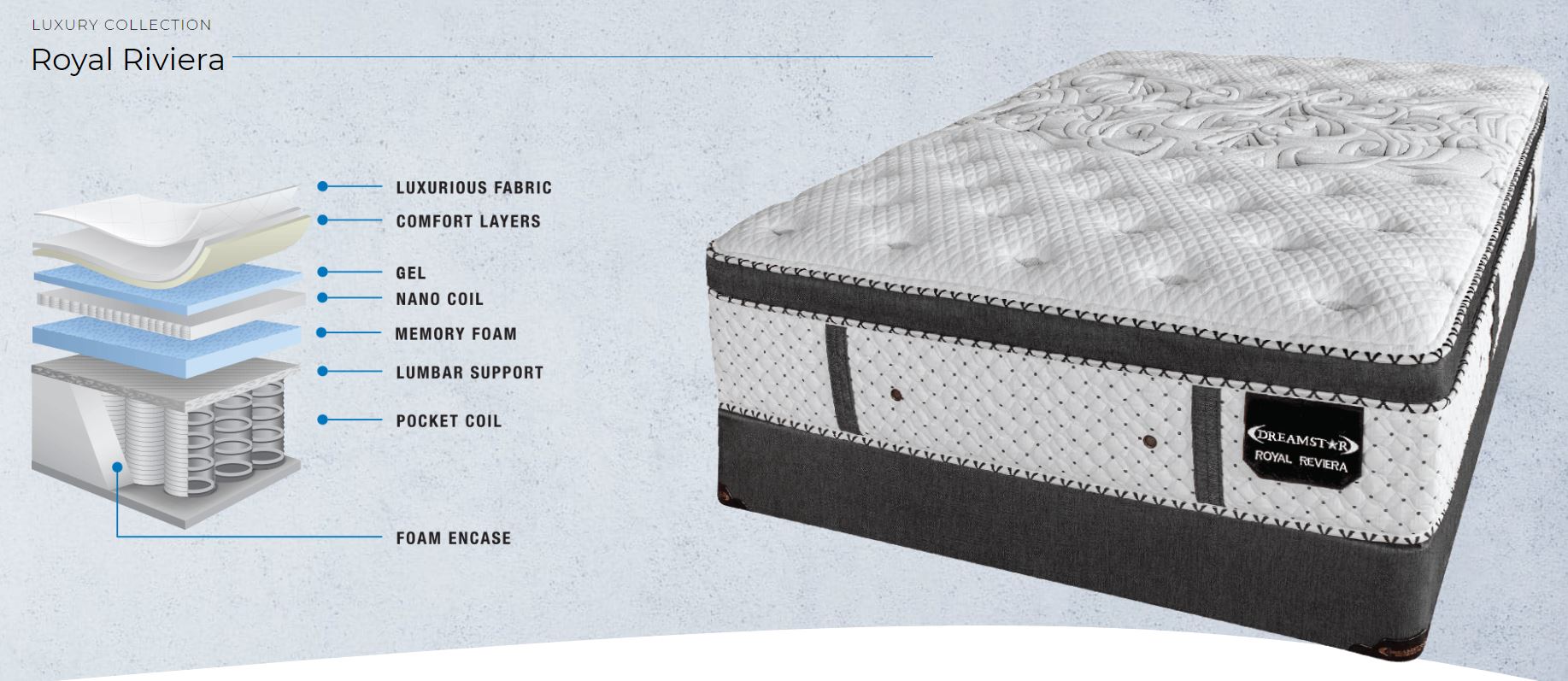 dreamstar royal riviera mattress