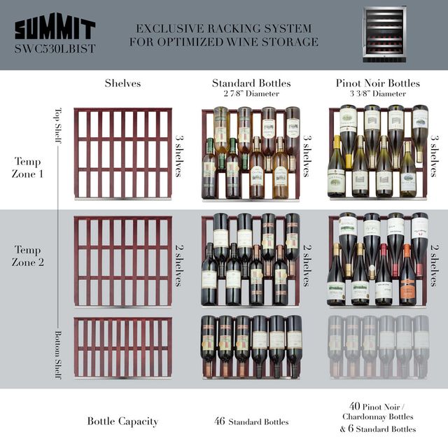 Summit® 24" Stainless Steel Wine Cooler 4