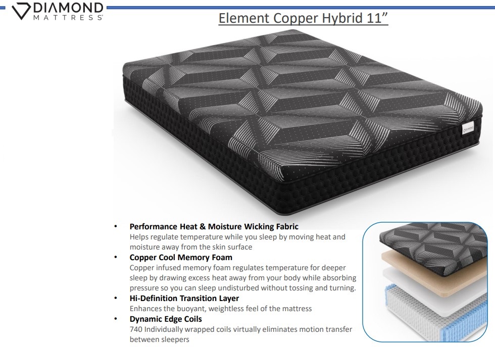 element copper mattress