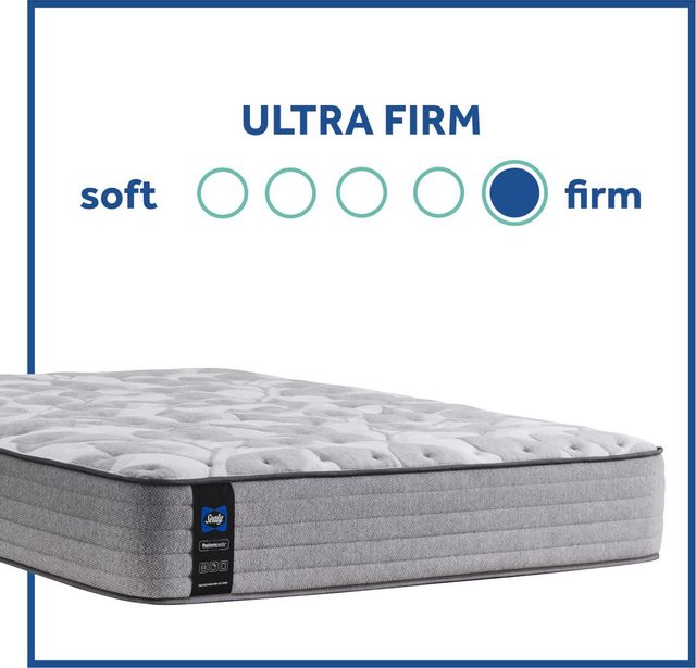 Sealy® Posturepedic® Spring Dantley Innerspring Ultra Firm Tight Top Twin XL Mattress 4