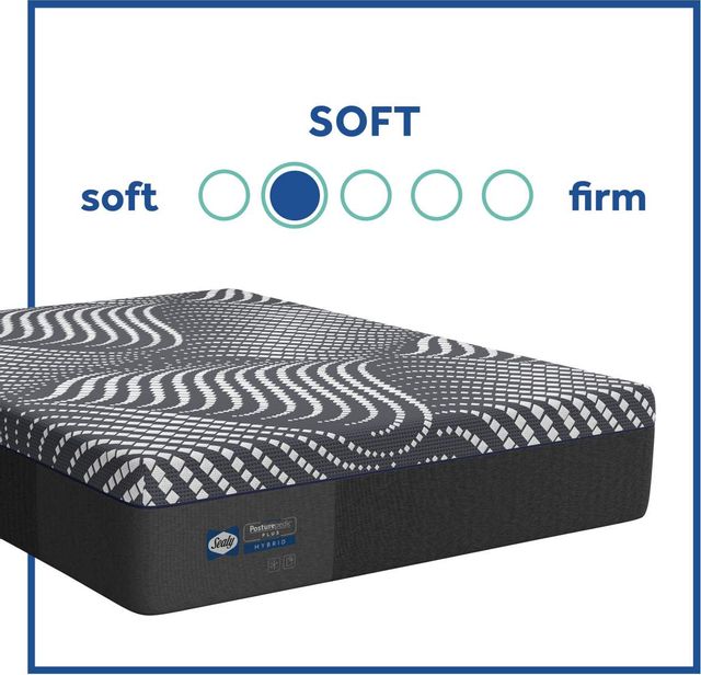 Sealy® Posturepedic® Plus High Point Hybrid Soft Queen Mattress 5