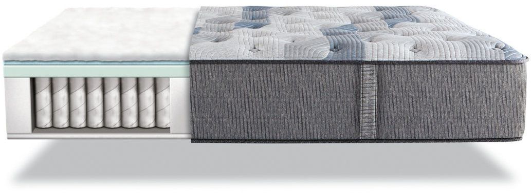 serta mattress blue fusion 200