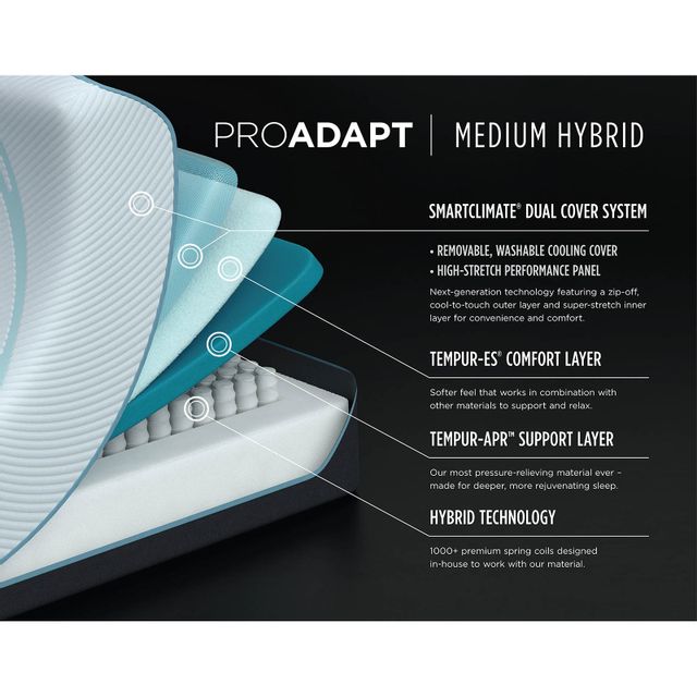 TEMPUR-Pedic ProAdapt® Medium Hybrid 12" Cal King Mattress-2