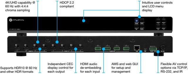 Atlona® 4K HDR 4×4 HDMI Matrix Switcher 1