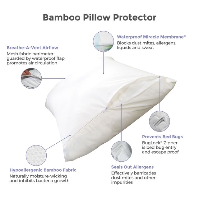 Protect-A-Bed® Naturals White Bamboo Waterproof King Pillow Protector 4