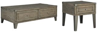 Signature Design by Ashley® Chazney 2-Piece Rustic Brown Living Room Tables Set
