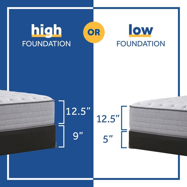 Sealy® Posturepedic® Spring Lavina II Innerspring Ultra Firm Tight Top Queen Mattress 62