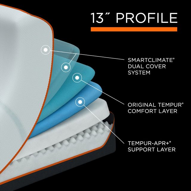 TEMPUR-Pedic LuxeAdapt® Firm 13" Twin XL Mattress-2