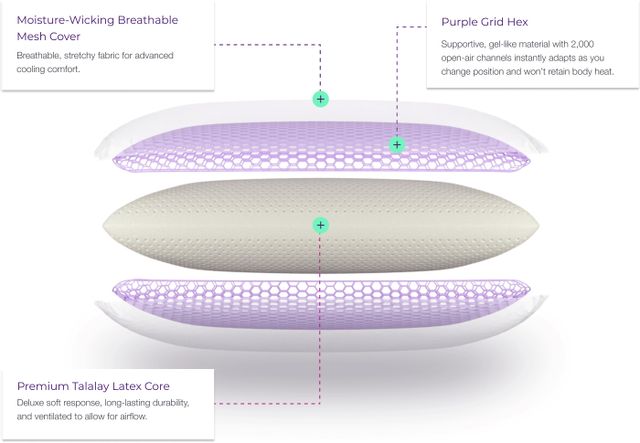 Purple® The Purple Harmony™ Low Standard Pillow-2