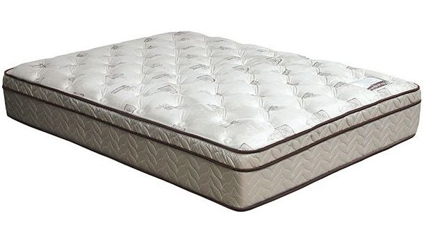 Furniture of America® Lilium Firm Hybrid Euro Pillow Top Full Mattress 1