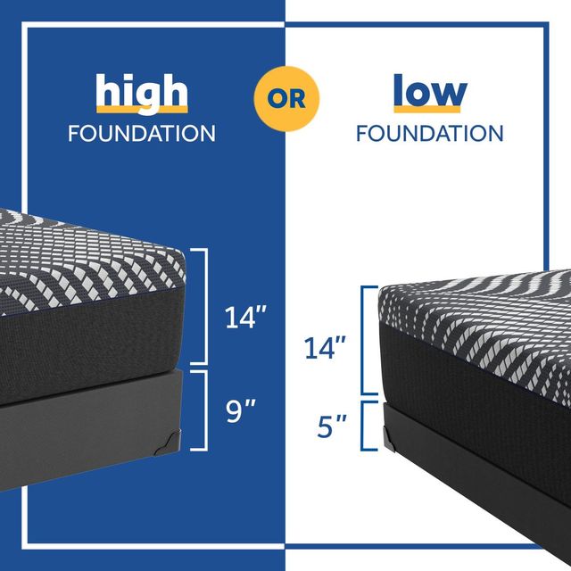 Sealy® Posturepedic® Plus High Point Foam Ultra Soft Tight Top Twin XL Mattress 2