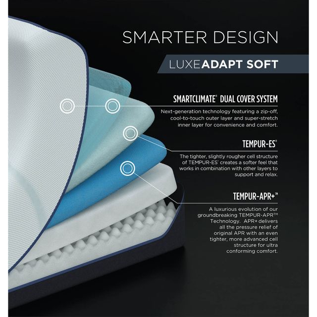 TEMPUR-Pedic LuxeAdapt® Soft 13" Twin XL Mattress-3