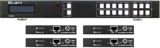 ELAN® 4x4 HDBaseT Matrix Kit