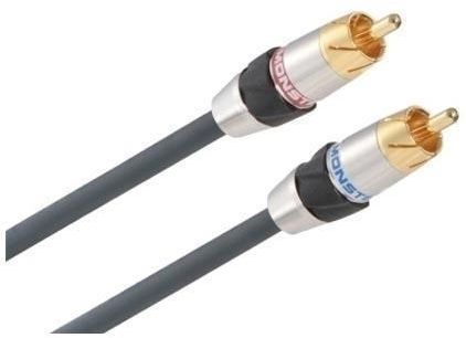 Monster® 3m Essentials Advanced Performance Audio Cable
