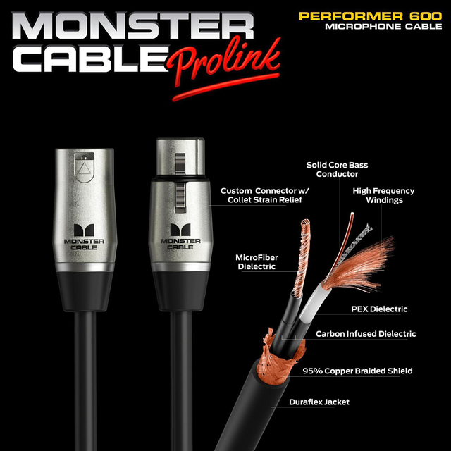 Monster® 10' Prolink Performer 600 Pro Audio Microphone Cable 4