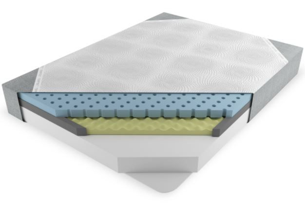 Glideaway® Awakenings Gray and Off-White 10” Split Queen Transform Memory Foam Mattress 2
