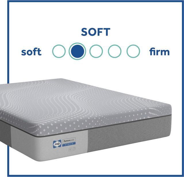 Sealy® Posturepedic® Hybrid Lacey Soft Tight Top California King Mattress in a Box 6