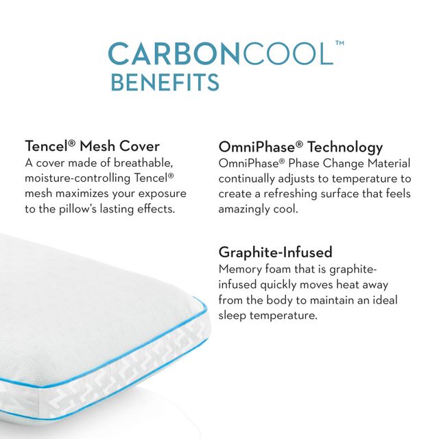 Malouf® Z CarbonCool® + OmniPhase™ Queen Pillow 4