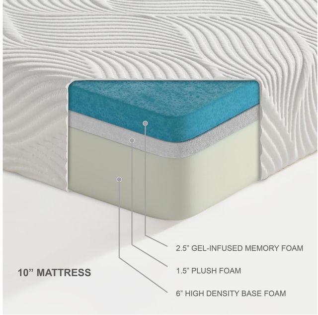 Homelegance® Bedding 10" Firm Twin XL Mattress 5