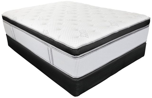 ThermoBalance Haven Plush Hybrid Euro Top Queen Mattress