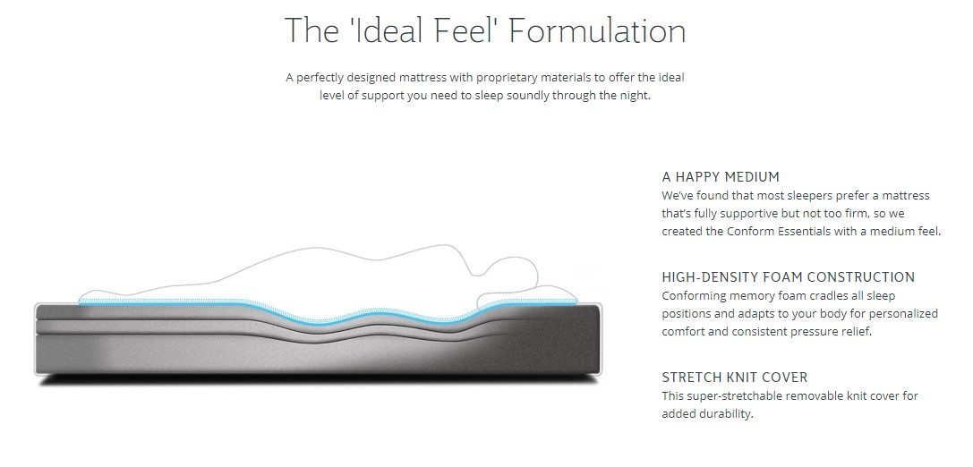 sealy conform essentials optimistic mattress reviews