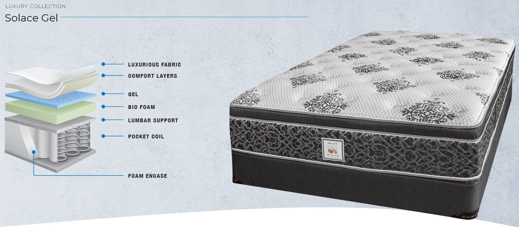 dreamstar solace mattress