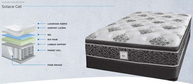 Dreamstar Bedding Luxury Collection Solace Gel Twin XL Mattress 2