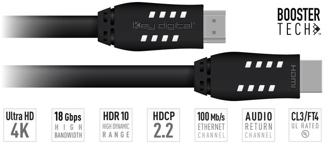 Key Digital® 4K/18G 30 ft. HDMI Cable 0