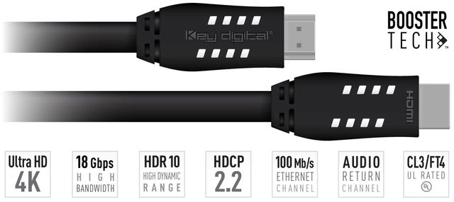 Key Digital® 4K/18G 50 ft. HDMI Cable