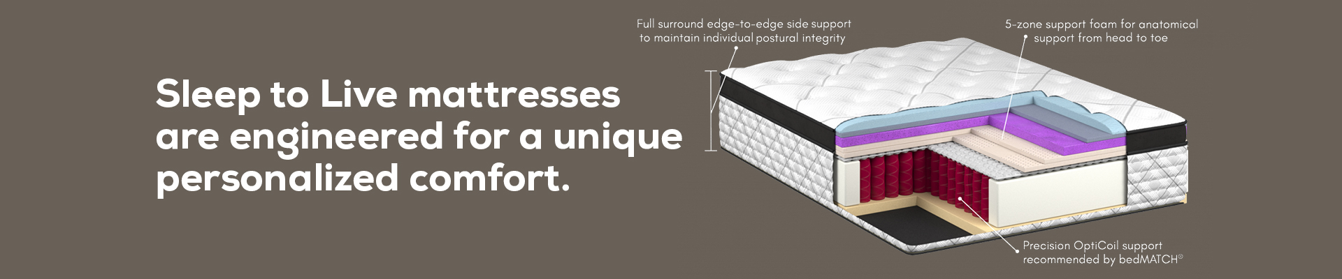 Bob Mills Furniture on X: Take your mattress and your mood to the next  level with an adjustable MOOD Base®. Stop by Bob Mills Sleep Spa today!   #moodbase #adjustablebase #sleepwell #sleepbetter #