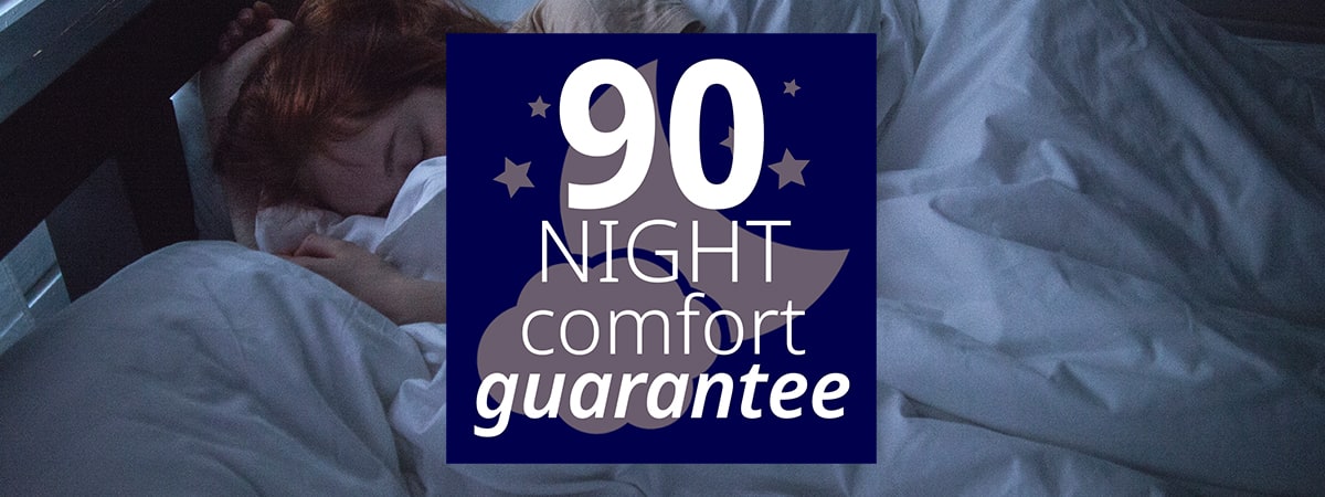 90-Night Comfort Guarantee