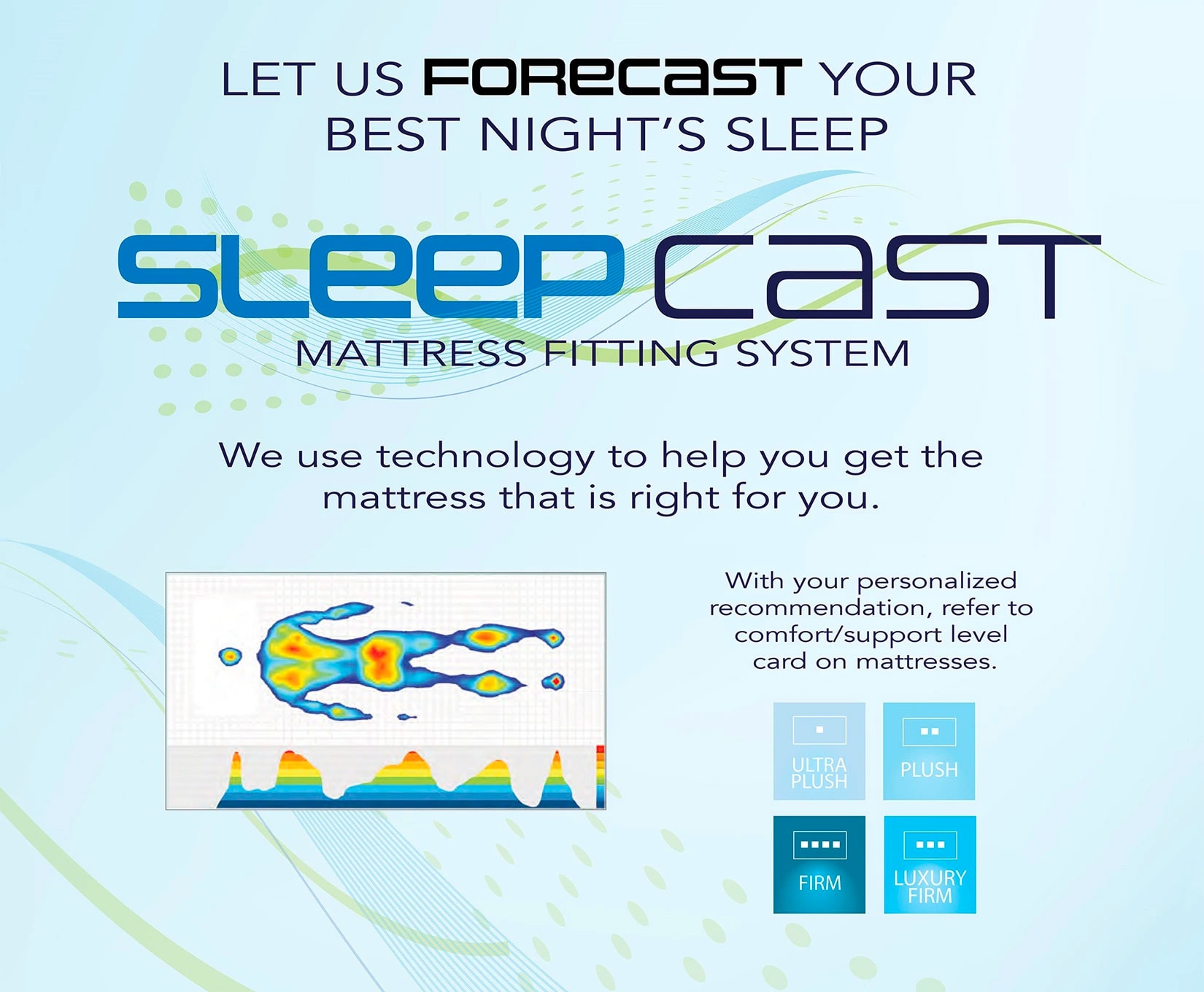 Sleepcast Pressure Mapping