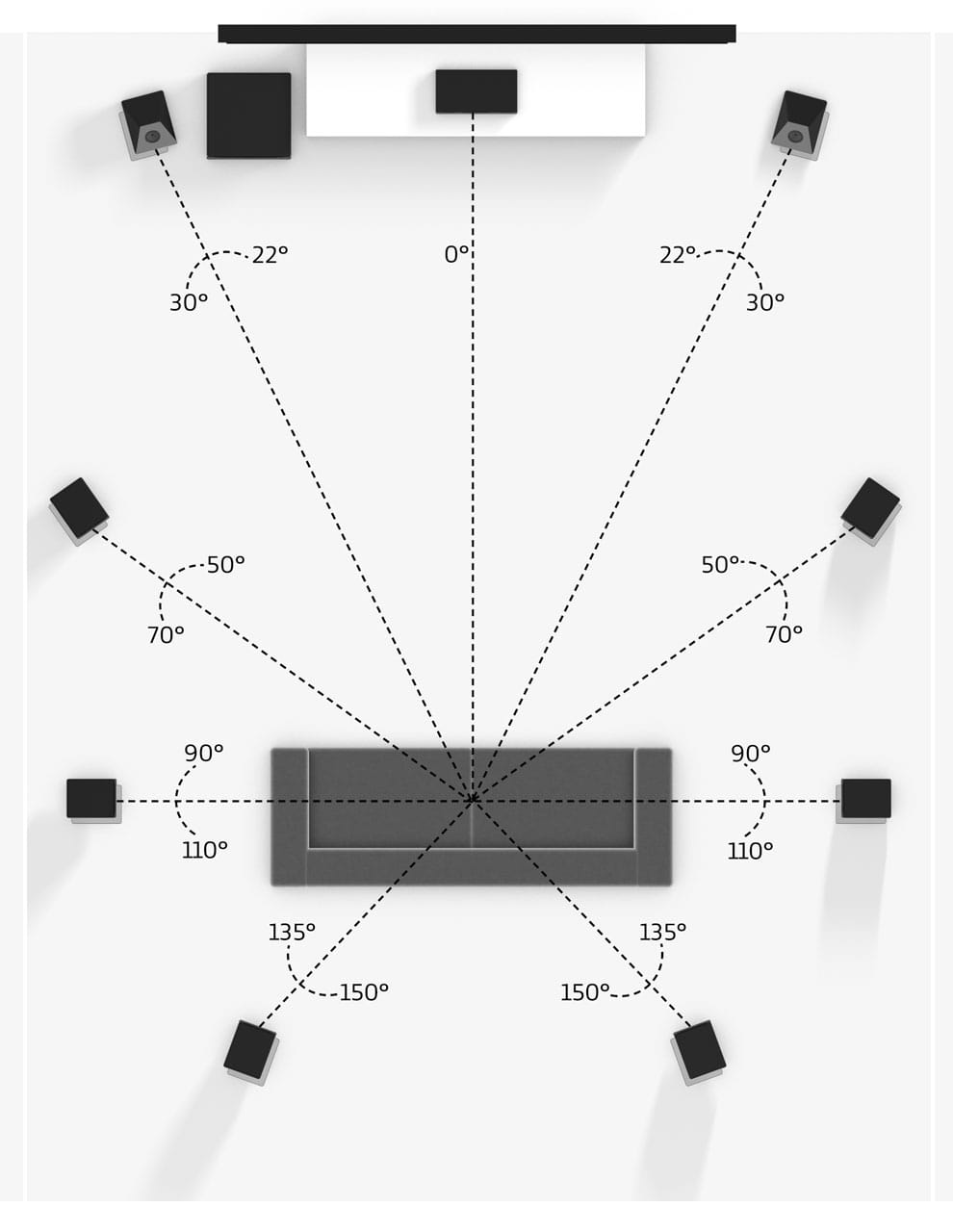 9.2 receiver speaker setup