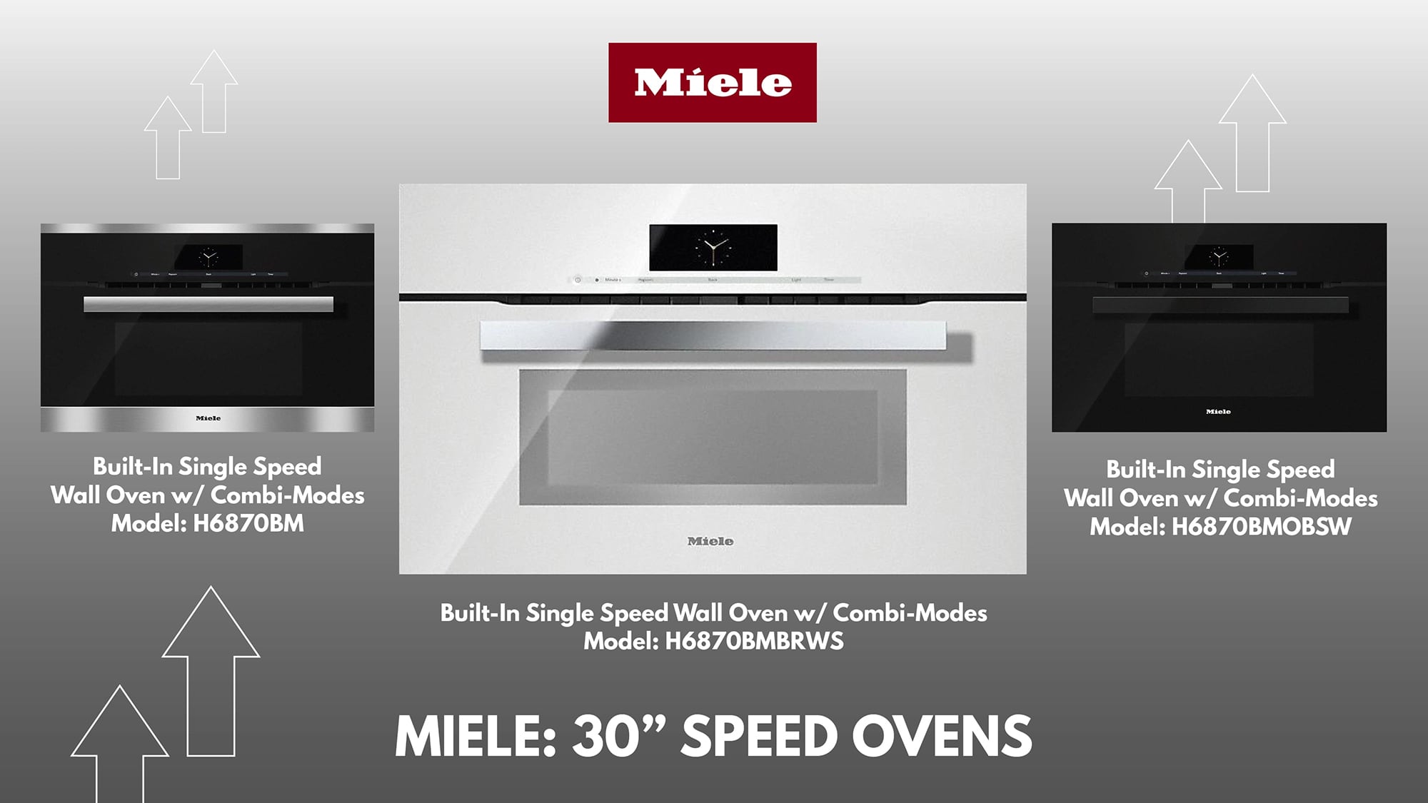 The Best Speed Ovens of 2021 - Which One Is Best for You?