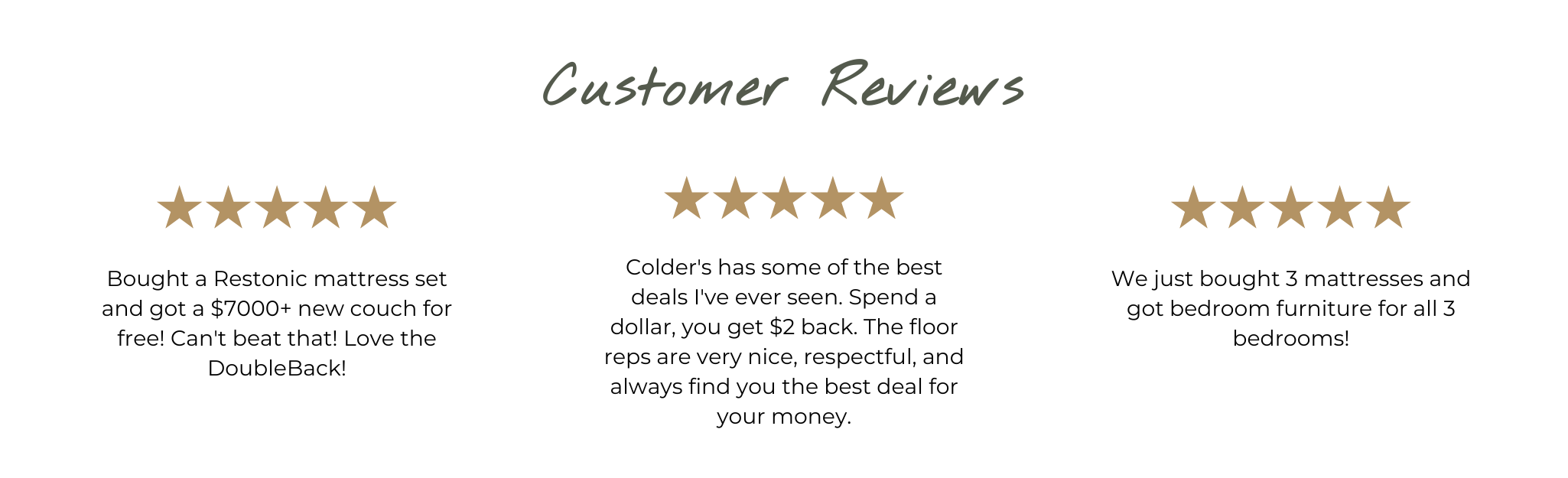 Restonic Customer Reviews