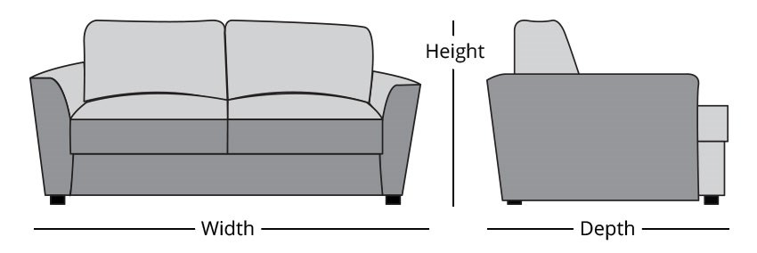 Furniture Measuring Guide, Colder's