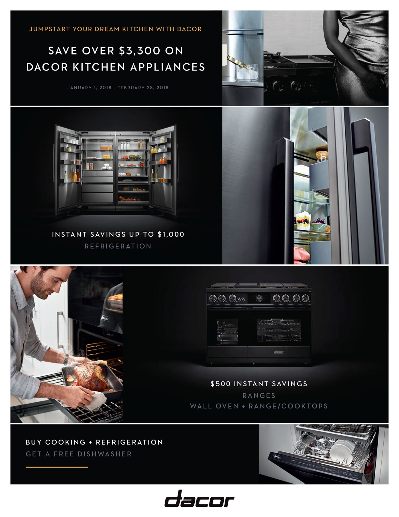 Kitchen Appliance Packages, A&A Appliance Solutions