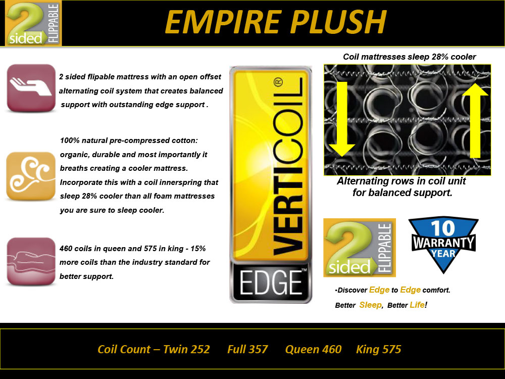 Empire Plush