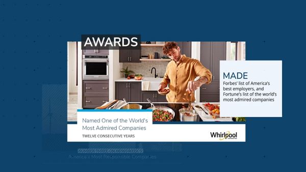 2022 Year in Review | Whirlpool Corporation