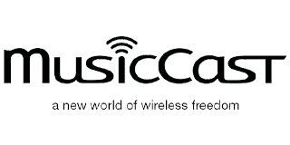 Music Cast logo
